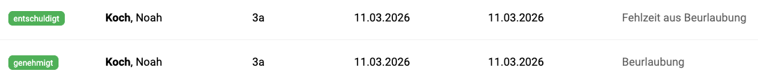 Fehlzeit aus Beurlaubung