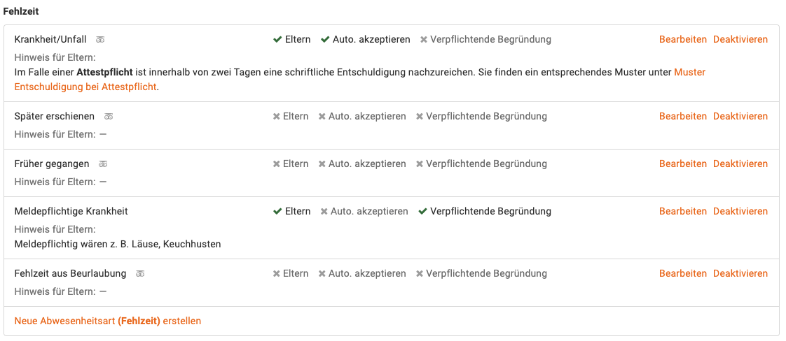 Abwesenheitsart Fehlzeit