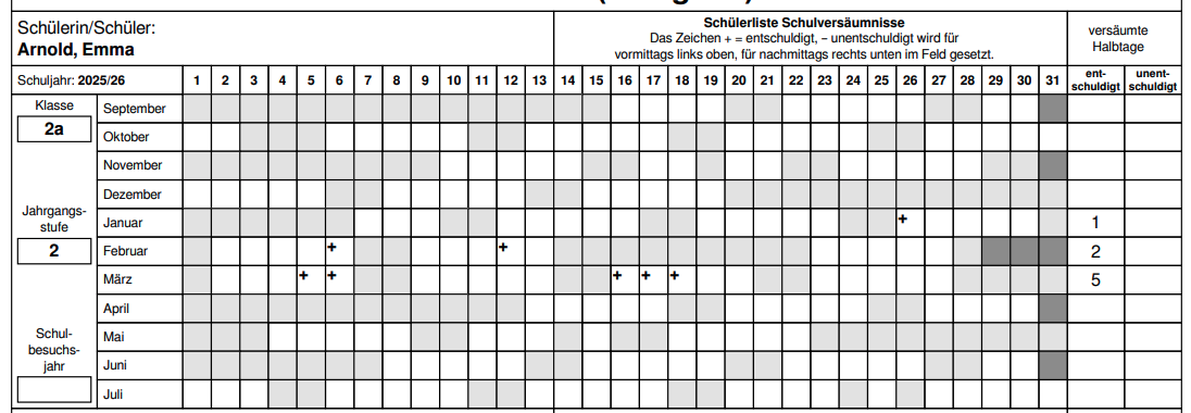 Fehlzeitenübersicht