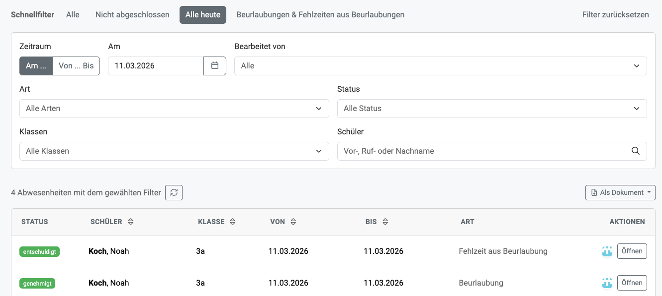 Schnellfilter: Heute