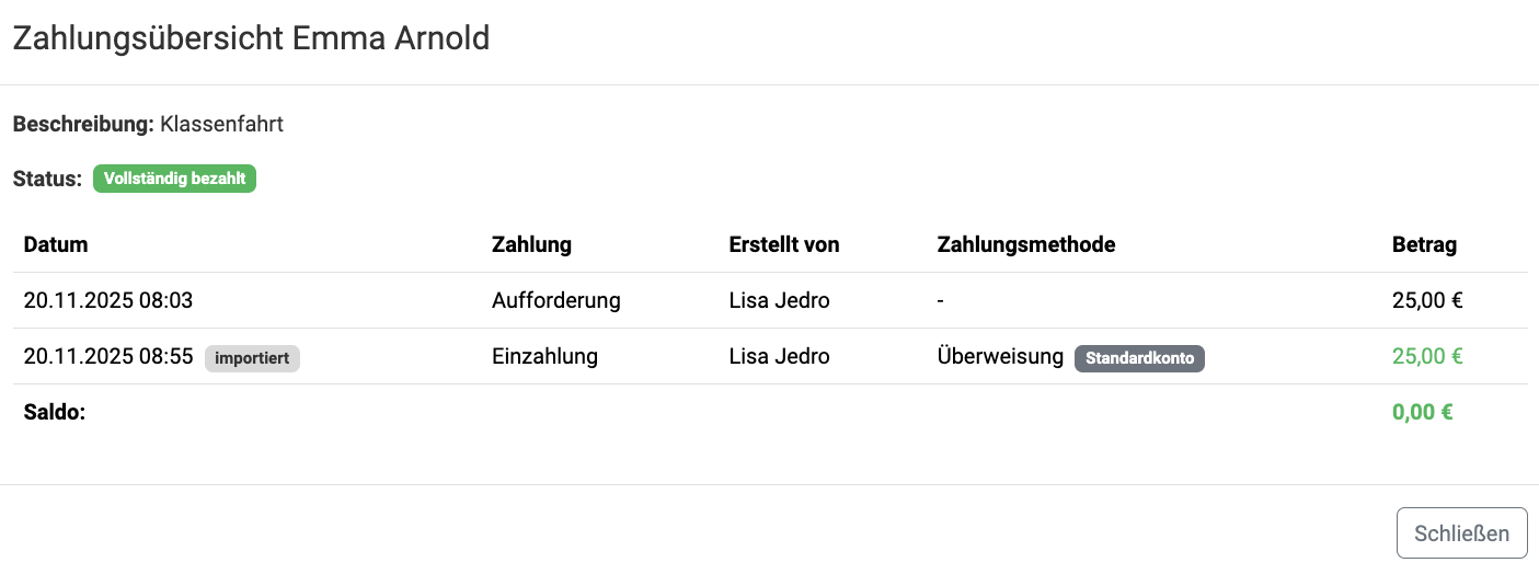Übersicht