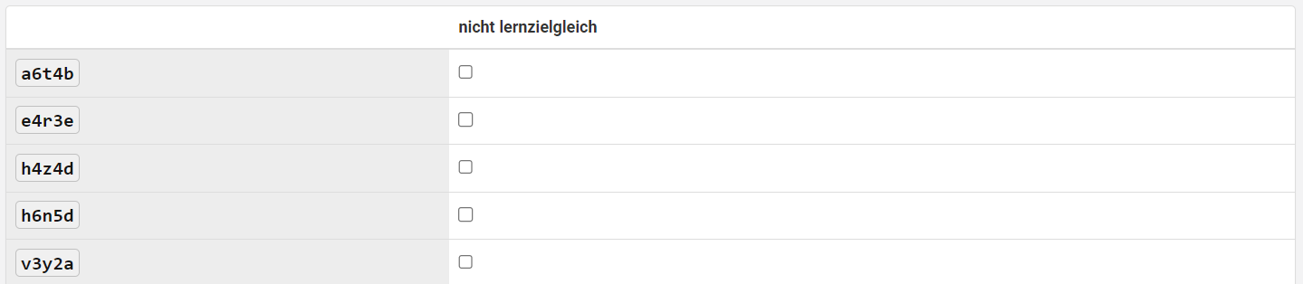 Online-Zugänge herunterladen