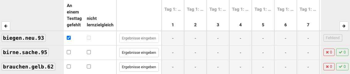Fehlenden Schülerinnen und Schüler kennzeichnen